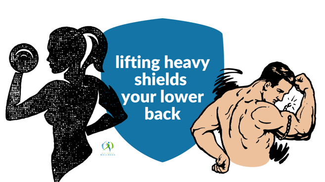 BLOG_power-of-deadlifts-2-lifting-shields